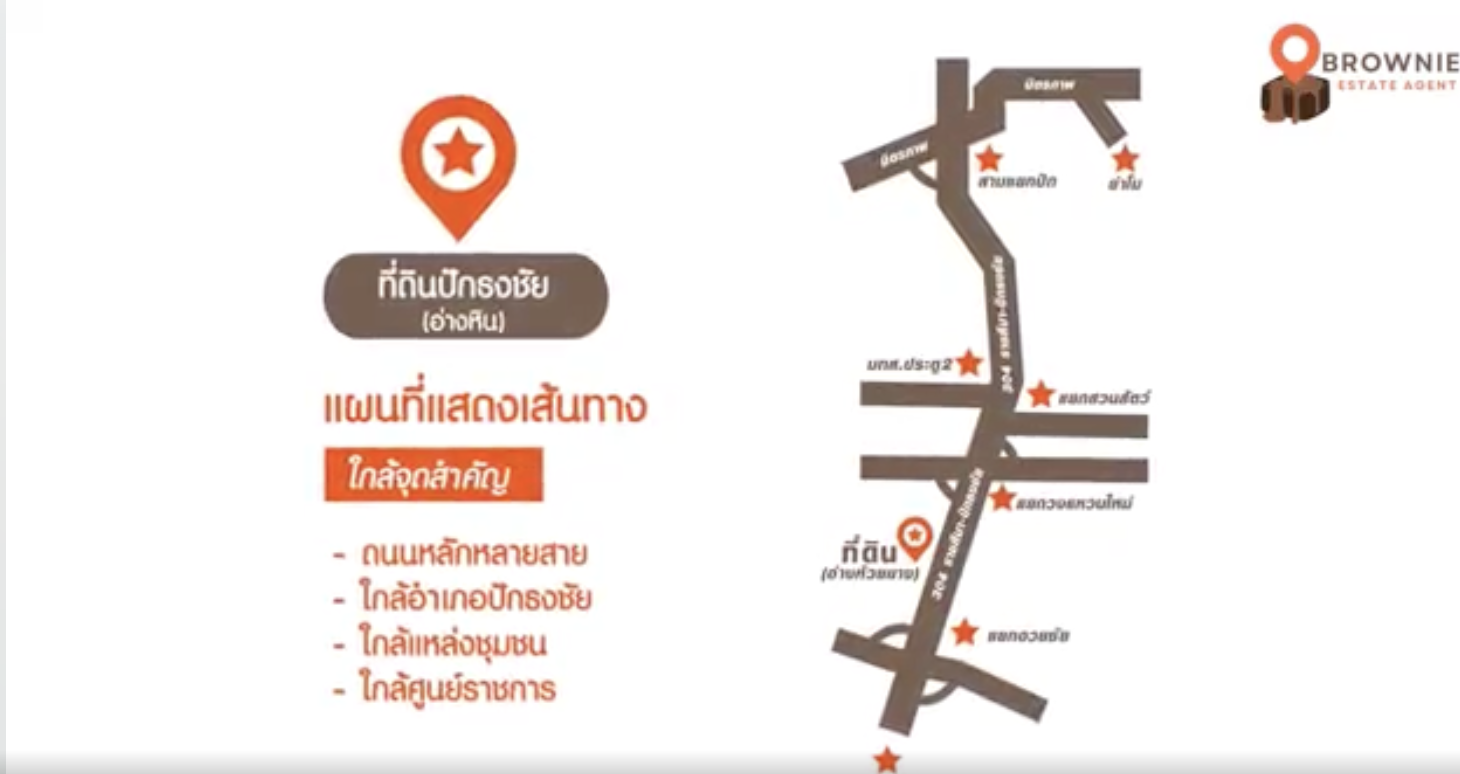 ให้เช่าที่ดินติดถนนใหญ่ สีคิ้ว โคราช ริมถนนใหญ่ 4