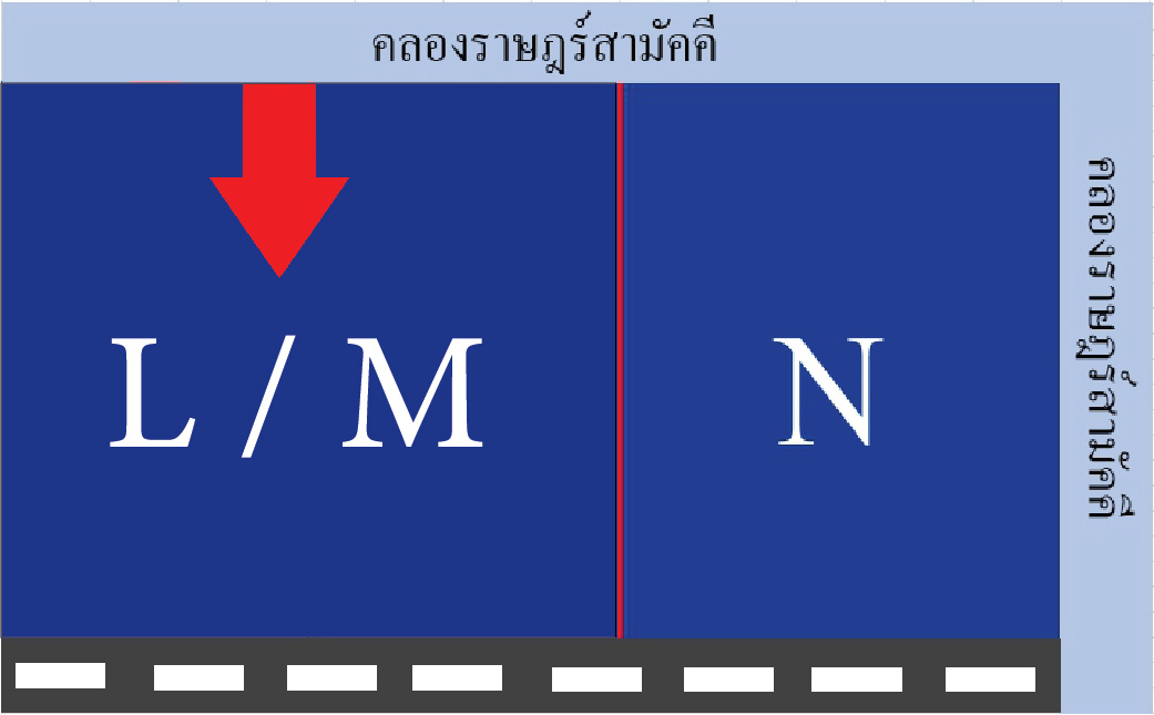 R01LM โกดังสำเร็จรูปให้เช่า ซอยพุทธบูชา 36 พื้นที่ 816 ตารางเมตร 11